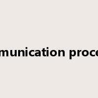 communication processor是什么意思