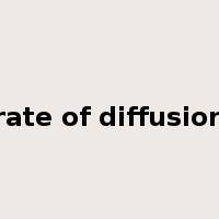 rate of diffusion是什么意思
