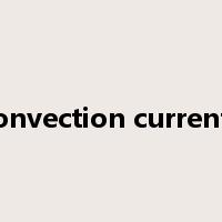 convection currents是什么意思