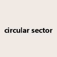 circular sector是什么意思
