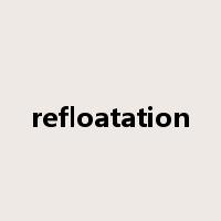 refloatation是什么意思