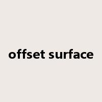 offset surface是什么意思