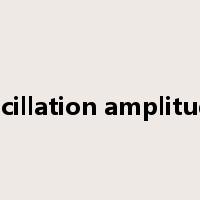 oscillation amplitude是什么意思