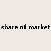 share of market是什么意思