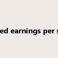 Diluted earnings per share是什么意思
