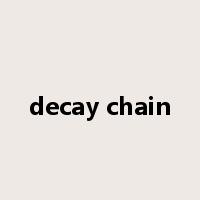 decay chain是什么意思