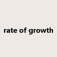 rate of growth是什么意思