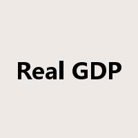 Real GDP是什么意思