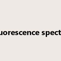 fluorescence spectra是什么意思
