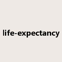 life-expectancy是什么意思