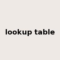lookup table是什么意思