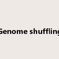 Genome shuffling是什么意思