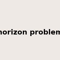 horizon problem是什么意思