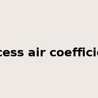 excess air coefficient是什么意思