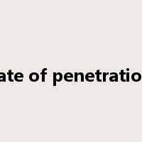 rate of penetration是什么意思