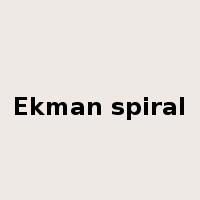 Ekman spiral是什么意思