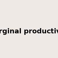 marginal productivity是什么意思