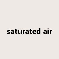 saturated air是什么意思