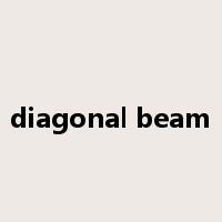 diagonal beam是什么意思