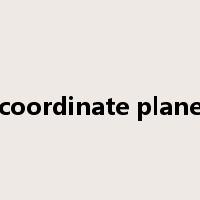 coordinate plane是什么意思