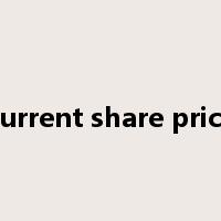 current share price是什么意思