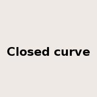 Closed curve是什么意思