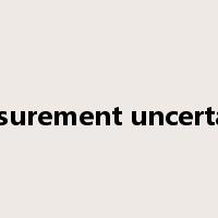 Measurement uncertainty是什么意思