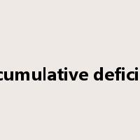 cumulative deficit是什么意思
