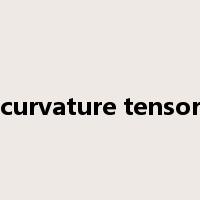 curvature tensor是什么意思