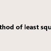 method of least square是什么意思