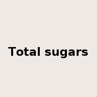 Total sugars是什么意思