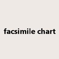 facsimile chart是什么意思