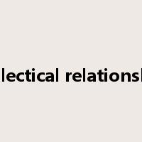 dialectical relationship是什么意思