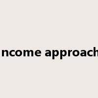 income approach是什么意思