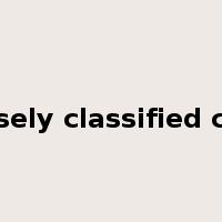adversely classified credits是什么意思
