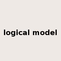 logical model是什么意思