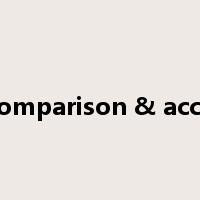 Fair comparison & accuracy是什么意思