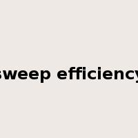 sweep efficiency是什么意思