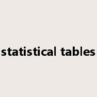 statistical tables是什么意思