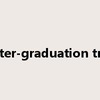 after-graduation trip是什么意思