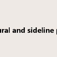 agricultural and sideline products是什么意思