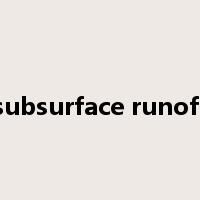 subsurface runoff是什么意思