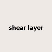 shear layer是什么意思