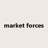 market forces是什么意思