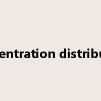 concentration distribution是什么意思