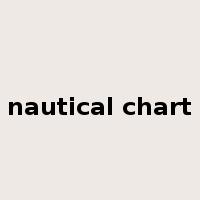 nautical chart是什么意思