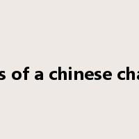 strokes of a chinese character是什么意思