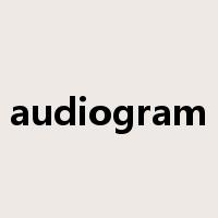 audiogram是什么意思