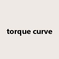 torque curve是什么意思