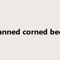 canned corned beef是什么意思